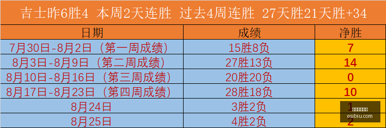 探索宇宙新,篇章,中国引领地,亚游娱乐真人,亚游视讯,真人娱乐,亚游平台,在线娱乐