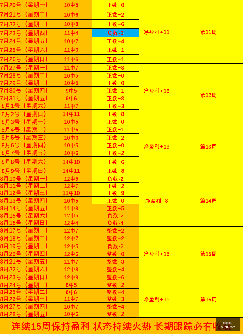 星宇股份周,晓萍董事长,就劝退应届,亚游娱乐真人,亚游视讯,真人娱乐,亚游平台,在线娱乐