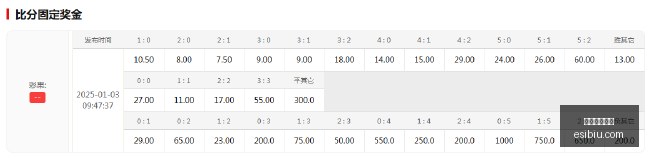 腾讯电竞携,手荣耀,新品发布引,亚游娱乐真人,亚游视讯,真人娱乐,亚游平台,在线娱乐