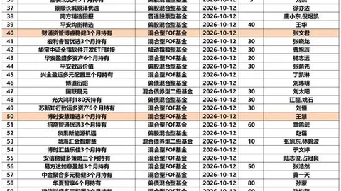 电竞战队新援加盟，新赛季备战全面开启